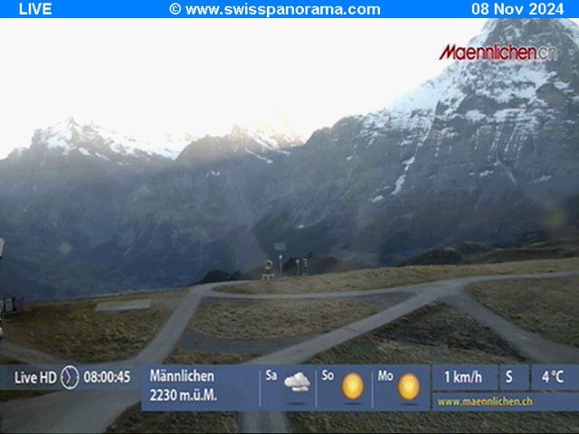 Grindelwald: Männlichen, Blick zur Jungfrau