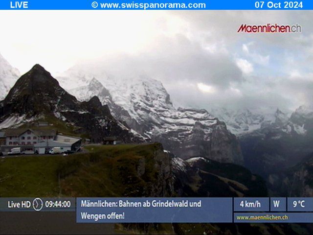 Grindelwald: Männlichen, Blick zur Jungfrau