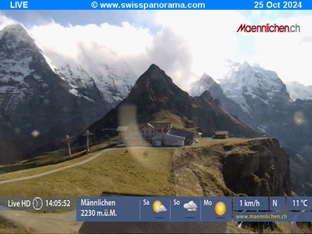 Grindelwald: Männlichen, Blick zur Jungfrau