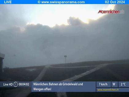 Grindelwald: Männlichen, Blick zur Jungfrau