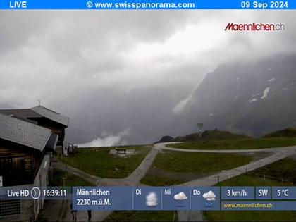 Grindelwald: Männlichen, Blick zur Jungfrau