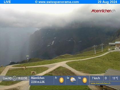 Grindelwald: Männlichen, Blick zur Jungfrau