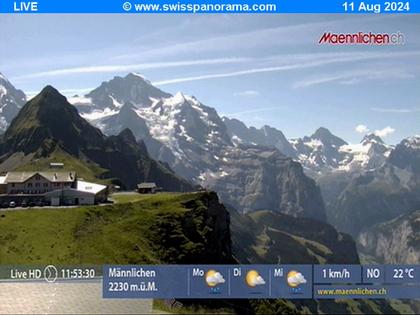 Grindelwald: Männlichen, Blick zur Jungfrau