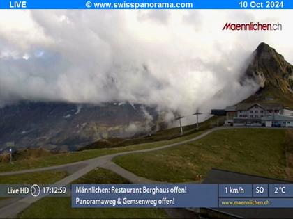 Grindelwald: Männlichen, Blick zur Jungfrau