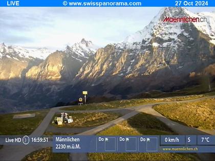 Grindelwald: Männlichen, Blick zur Jungfrau