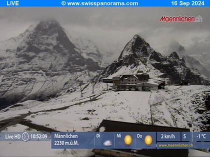 Grindelwald: Männlichen, Blick zur Jungfrau