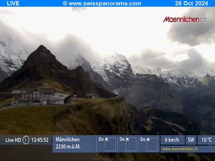 Grindelwald: Männlichen, Blick zur Jungfrau