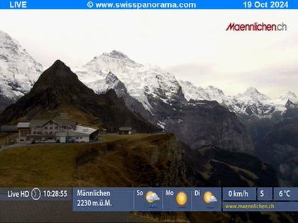 Grindelwald: Männlichen, Blick zur Jungfrau