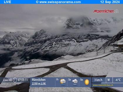 Grindelwald: Männlichen, Blick zur Jungfrau