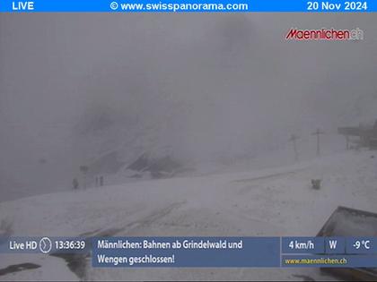 Grindelwald: Männlichen, Blick zur Jungfrau