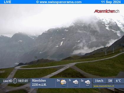 Grindelwald: Männlichen, Blick zur Jungfrau