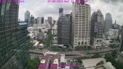 Samut Prakan Daglicht Webcam Image (Phra Pradaeng) Samut Prakan Daglicht Webcam Image (Phra Pradaeng)