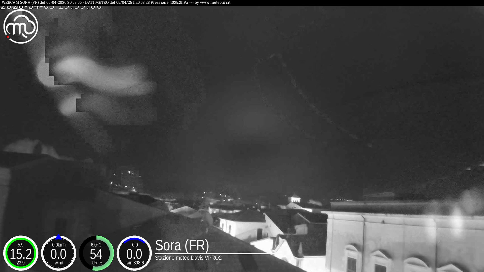 Traffic Cam Sora › South-West