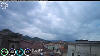 Sora South-West: Weather Watch