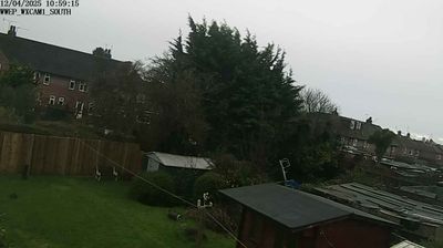 Littlehampton Daytime Webcam Image