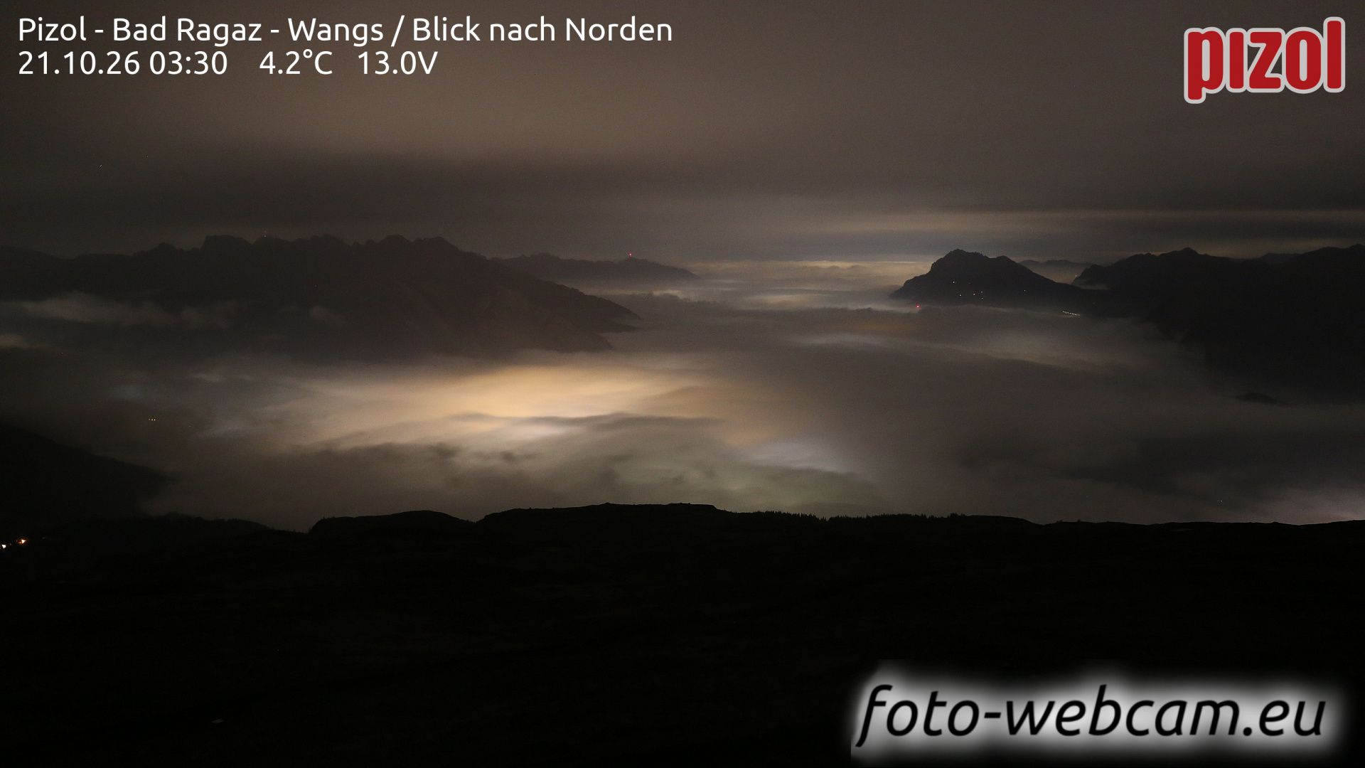 Pfäfers › Norden: Pizol - Bad Ragaz - Wangs - Blick nach Norden