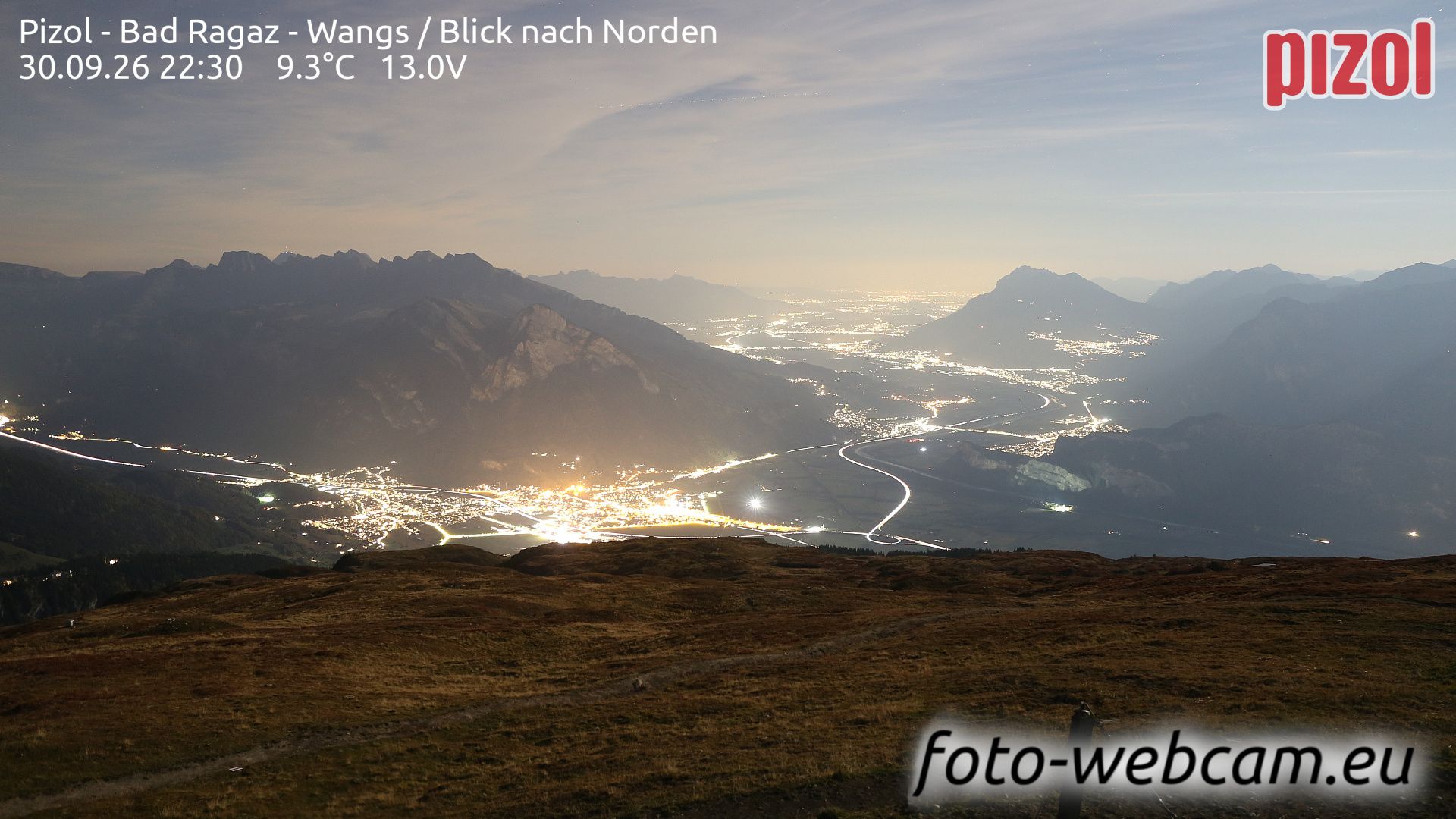 Pfäfers › Norden: Pizol - Bad Ragaz - Wangs - Blick nach Norden