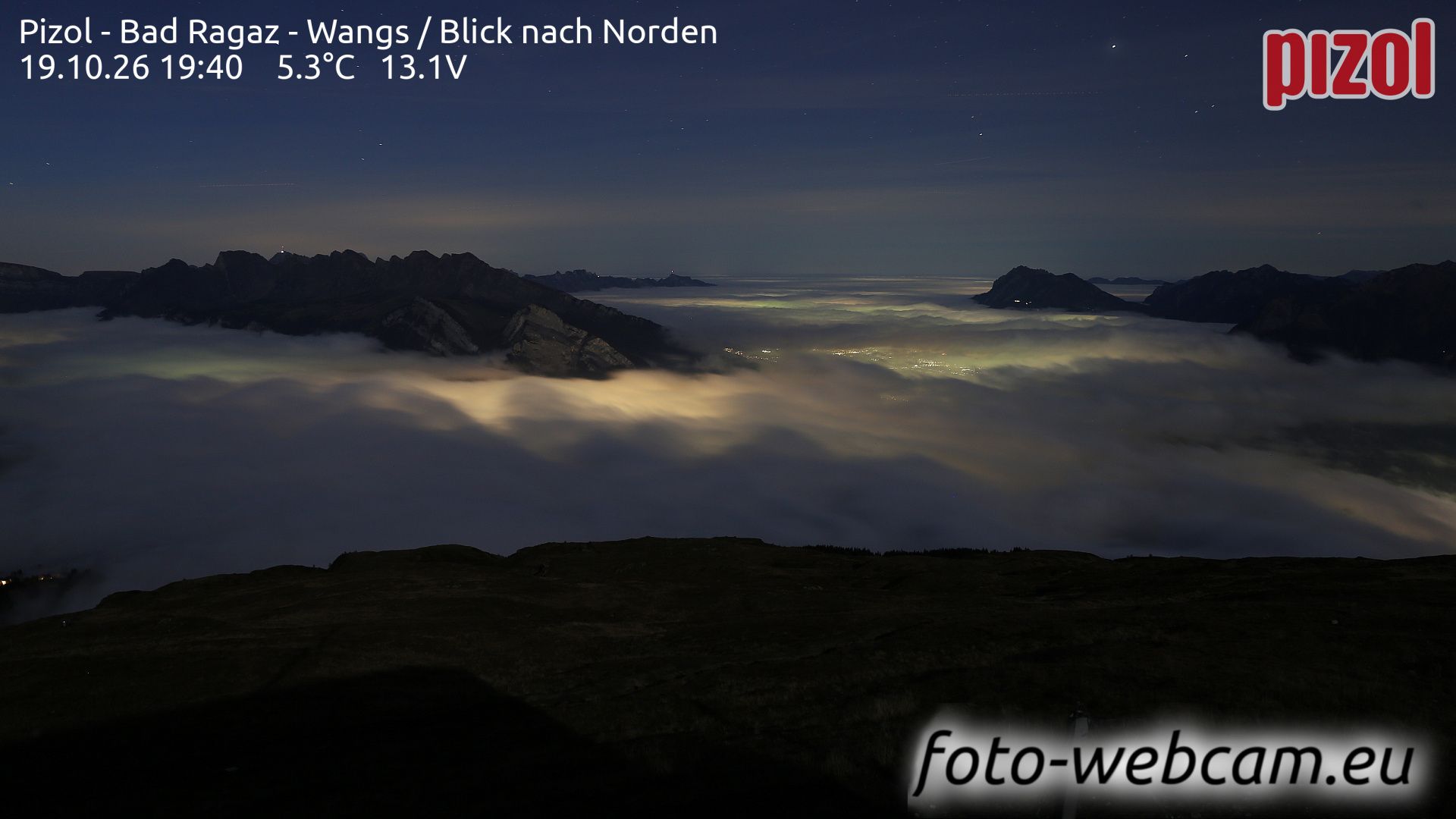 Pfäfers › Norden: Pizol - Bad Ragaz - Wangs - Blick nach Norden