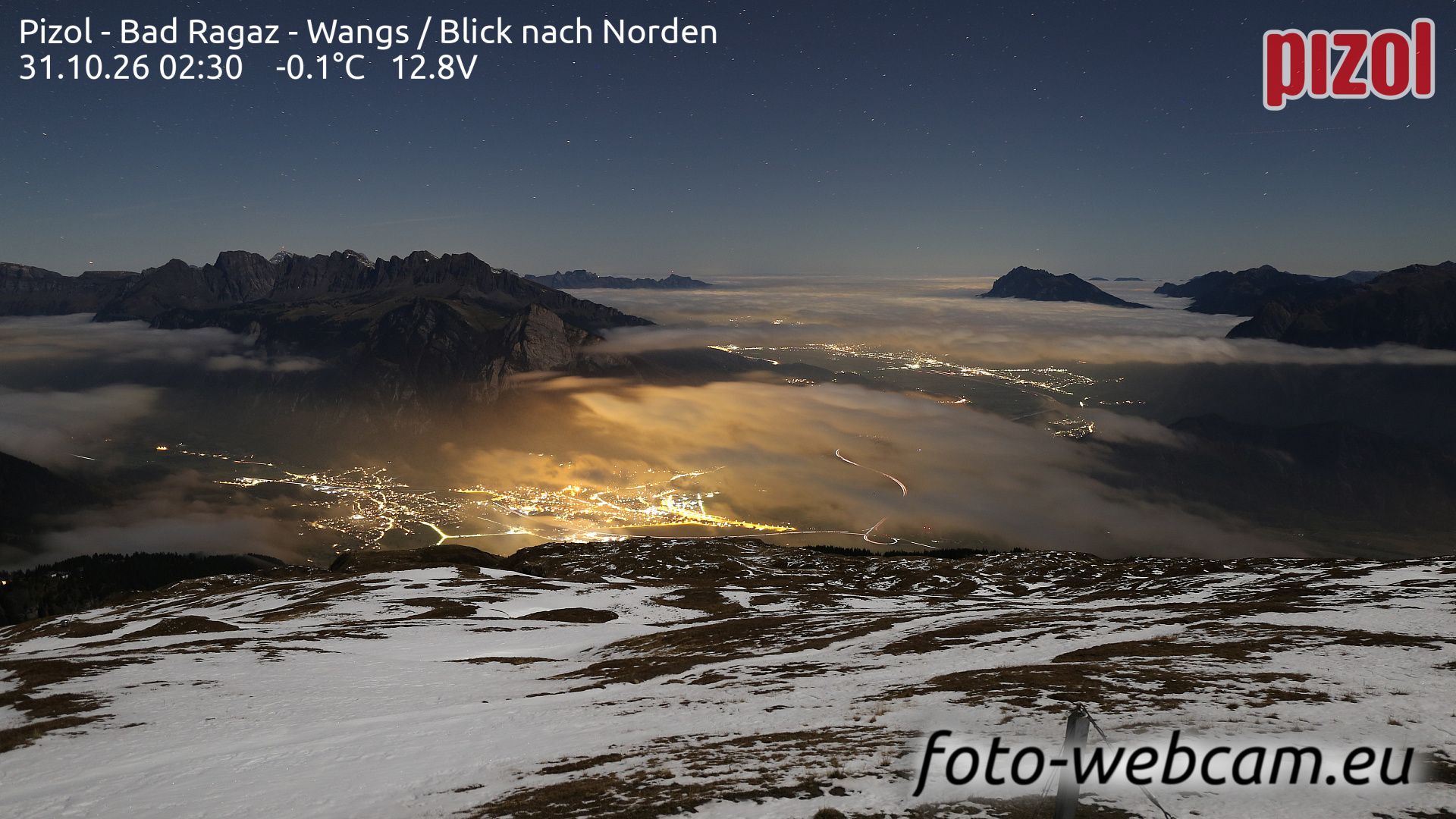 Pfäfers › Norden: Pizol - Bad Ragaz - Wangs - Blick nach Norden