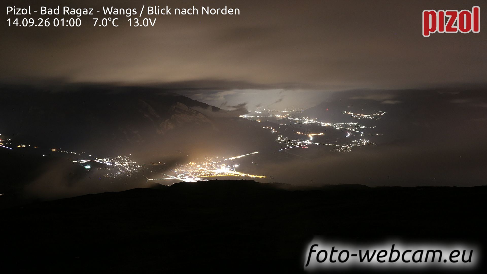 Pfäfers › Norden: Pizol - Bad Ragaz - Wangs - Blick nach Norden