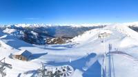 Vars: Risoul