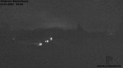 Webcams Rond Beatenberg Meteoblue