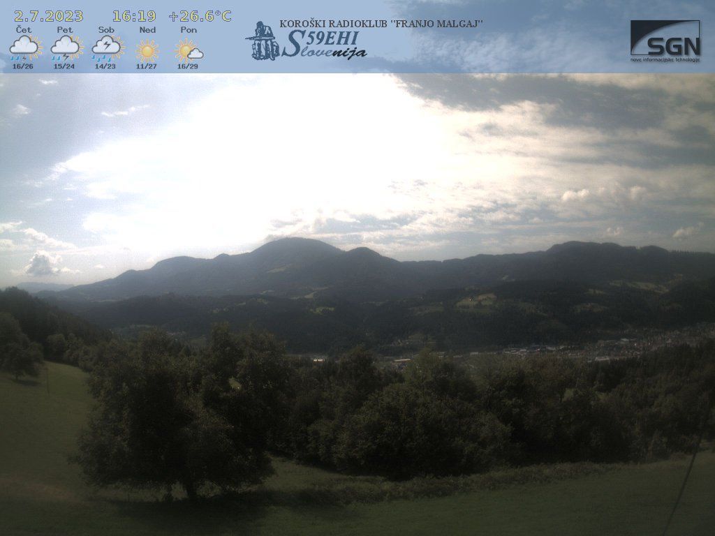 Traffic Cam Prevalje › South