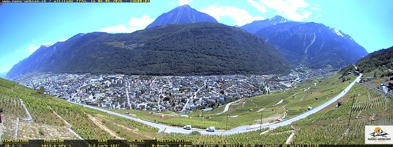 Martigny: vue sur le catogne
