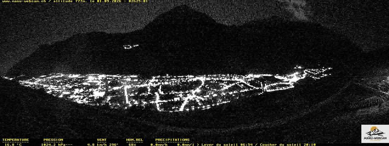 Martigny: vue sur le catogne