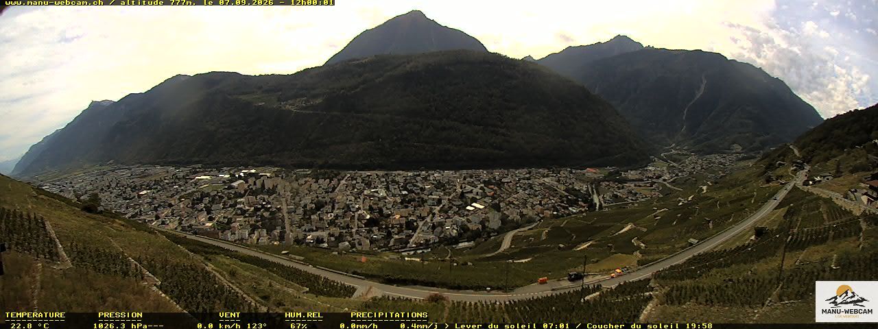 Martigny: vue sur le catogne