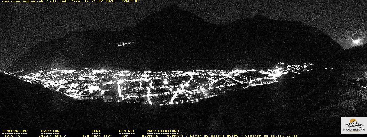 Martigny: vue sur le catogne
