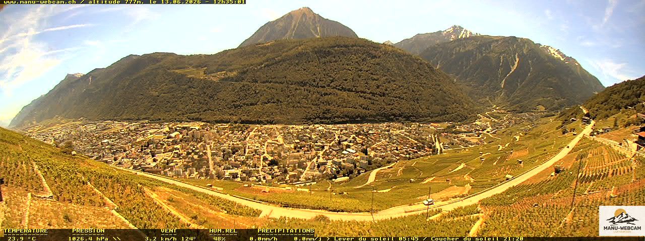 Martigny: vue sur le catogne