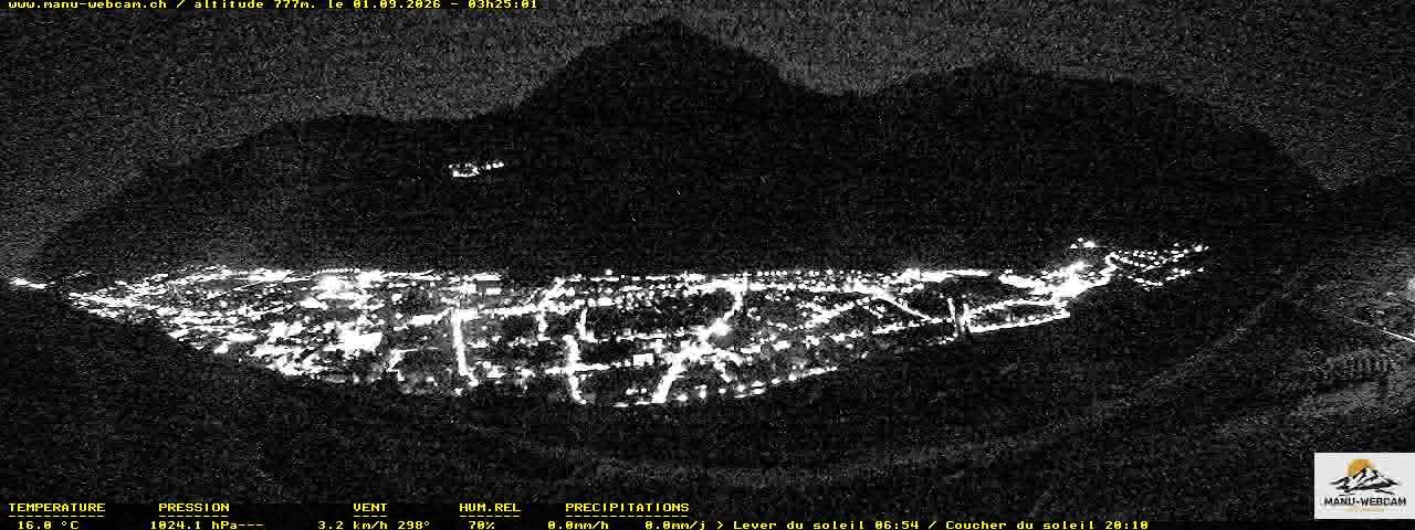 Martigny: vue sur le catogne