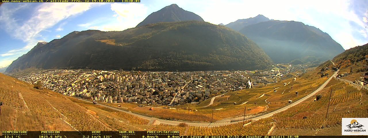 Martigny: vue sur le catogne