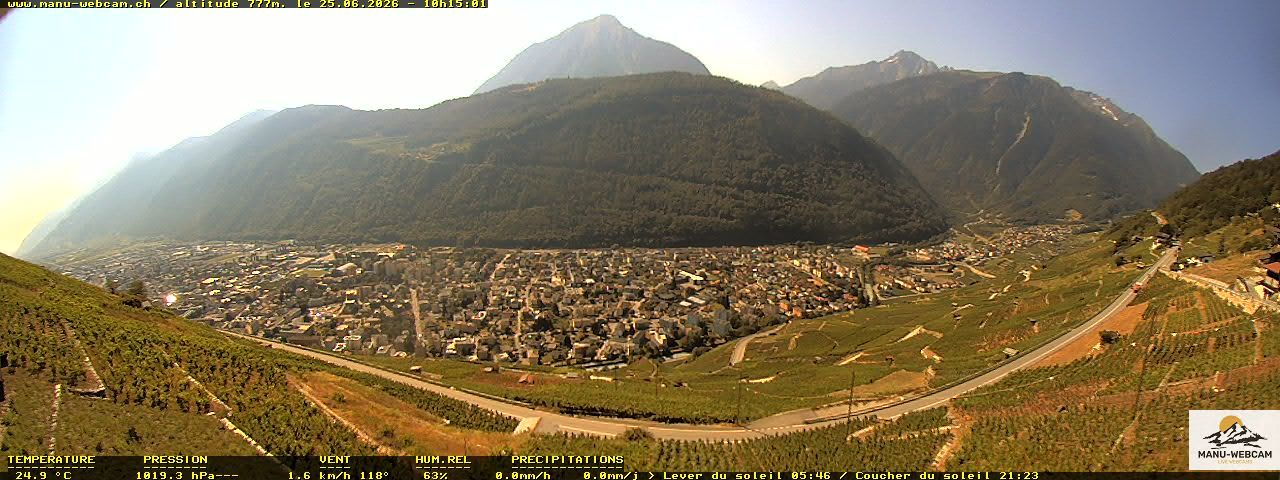 Martigny: vue sur le catogne