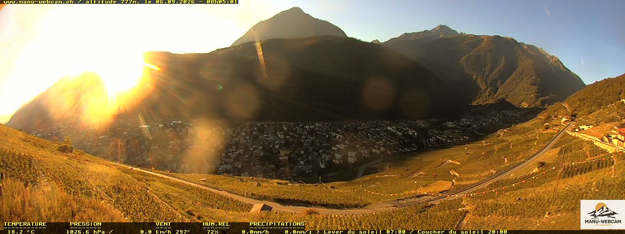 Martigny: vue sur le catogne