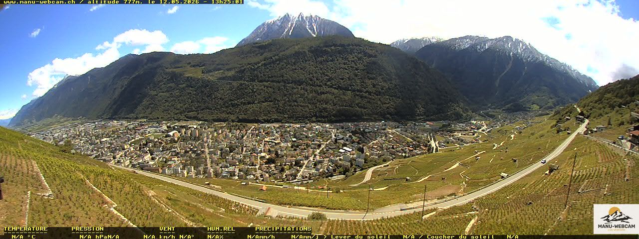 Martigny: vue sur le catogne