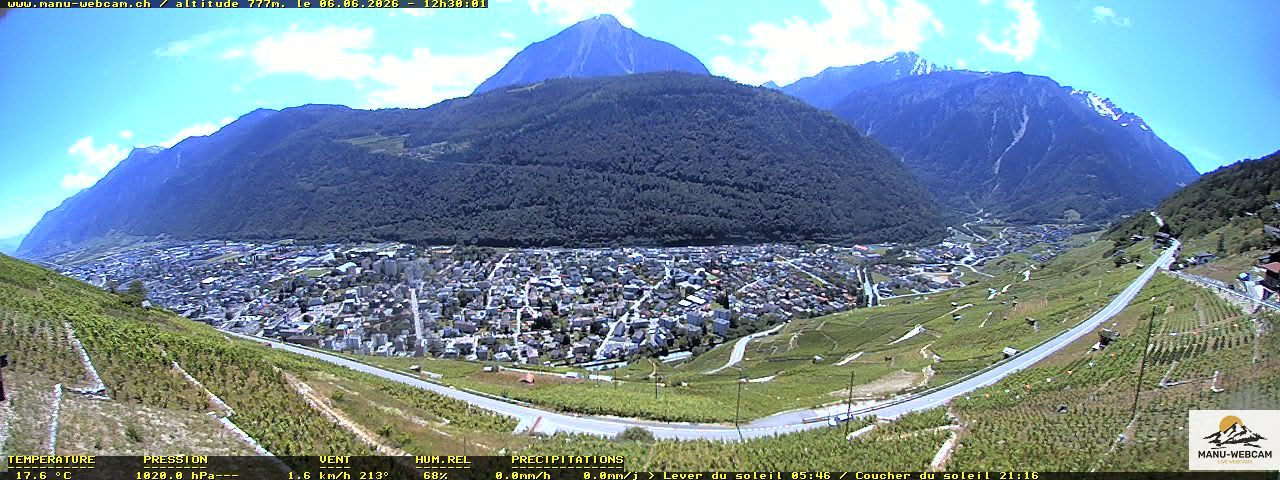 Martigny: vue sur le catogne