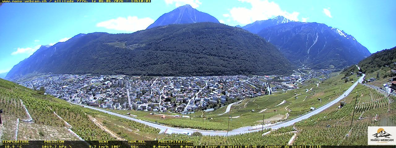 Martigny: vue sur le catogne