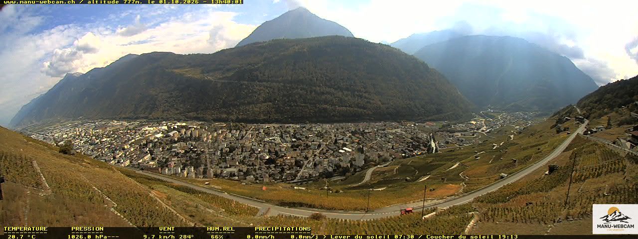 Martigny: vue sur le catogne