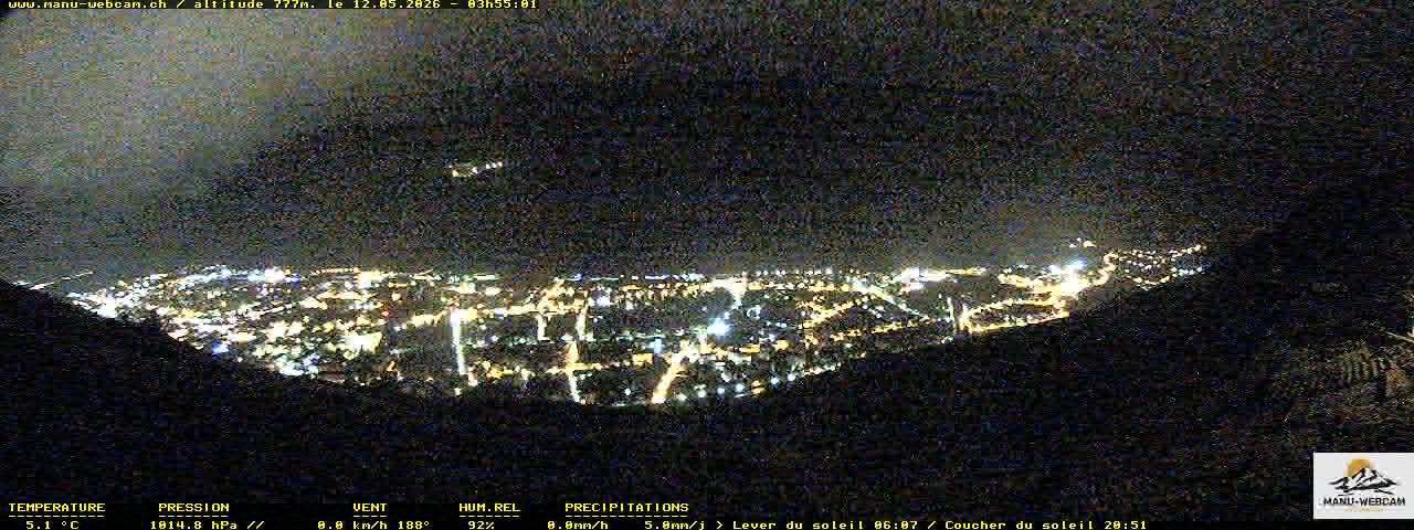 Martigny: vue sur le catogne