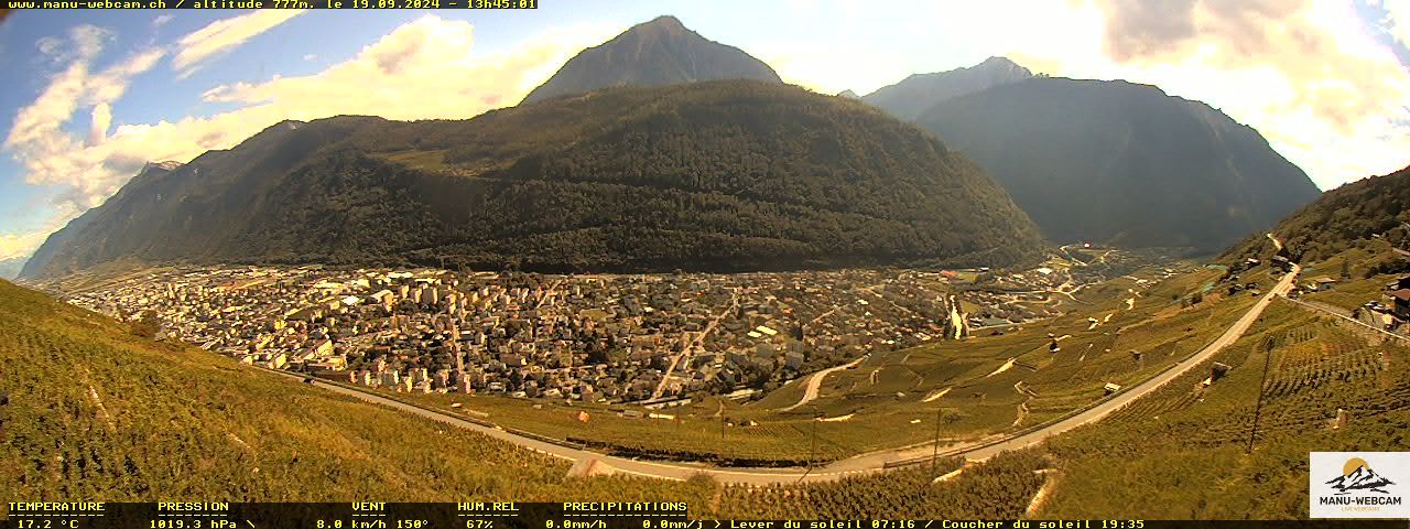 Martigny: vue sur le catogne