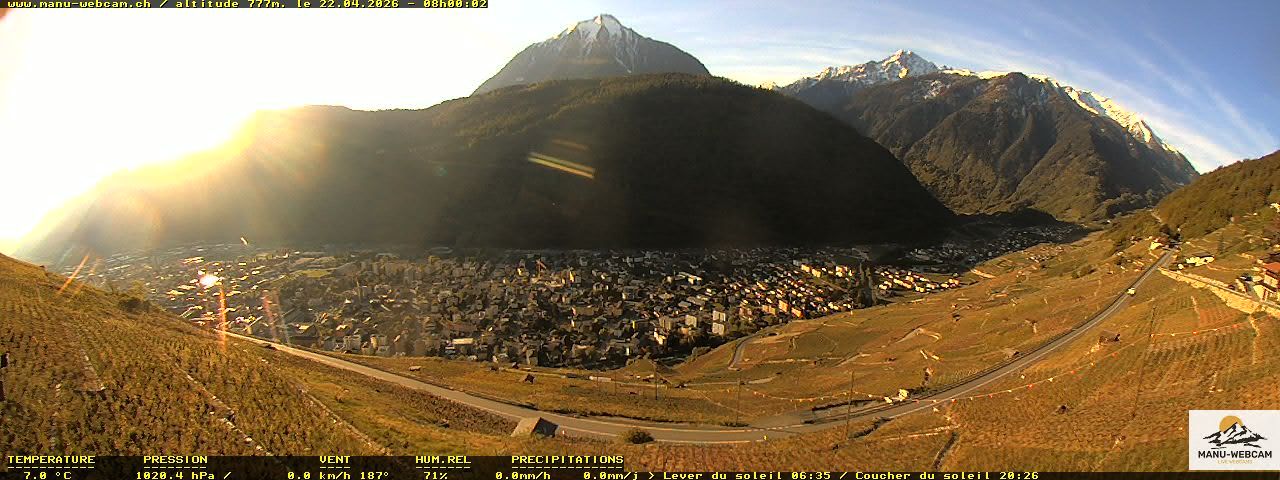 Martigny: vue sur le catogne