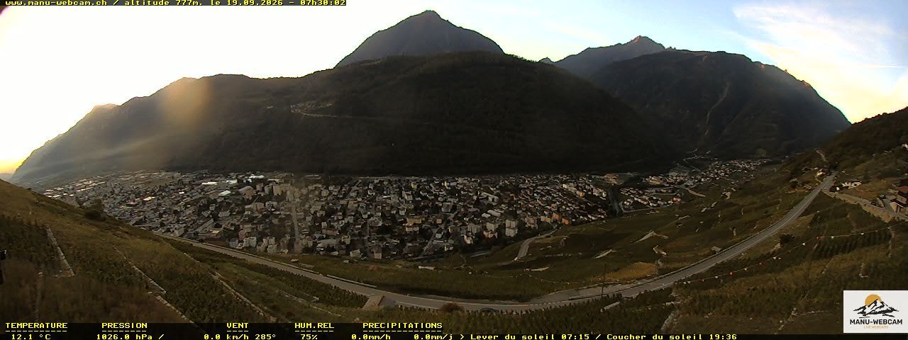 Martigny: vue sur le catogne