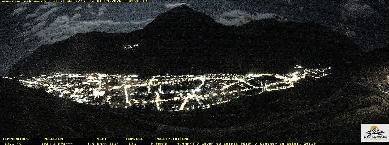 Martigny: vue sur le catogne