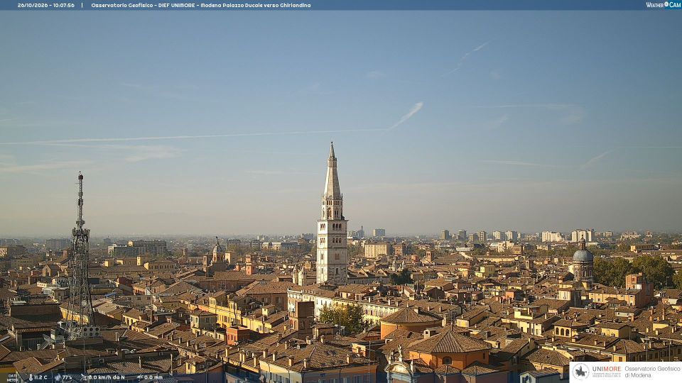 Provincia di Modena during daytime