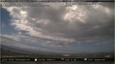 Preview delle webcam di Messina › South-East