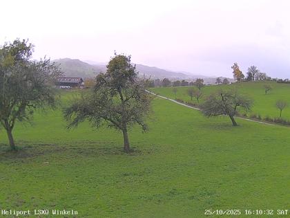 Sankt Gallen › West: Winkeln