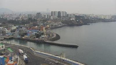 Jeju-do today