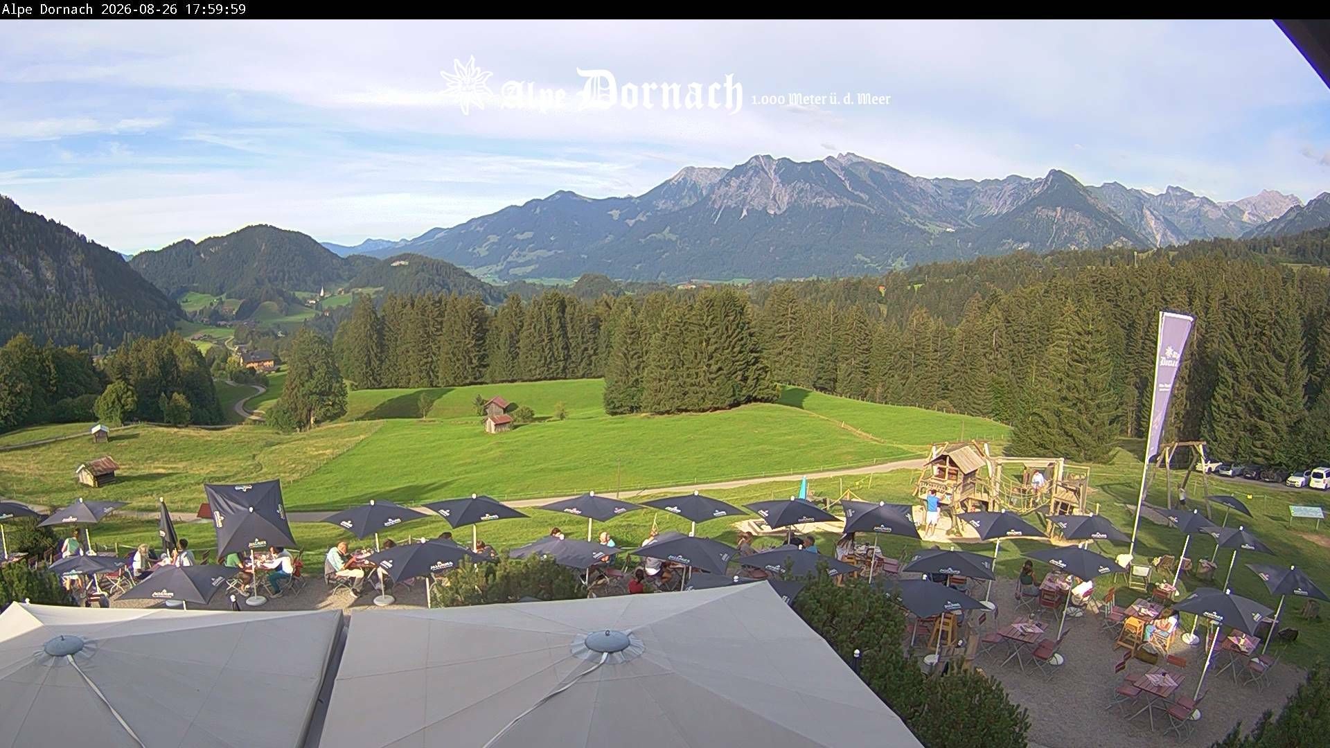Traffic Cam Oberstdorf › East
